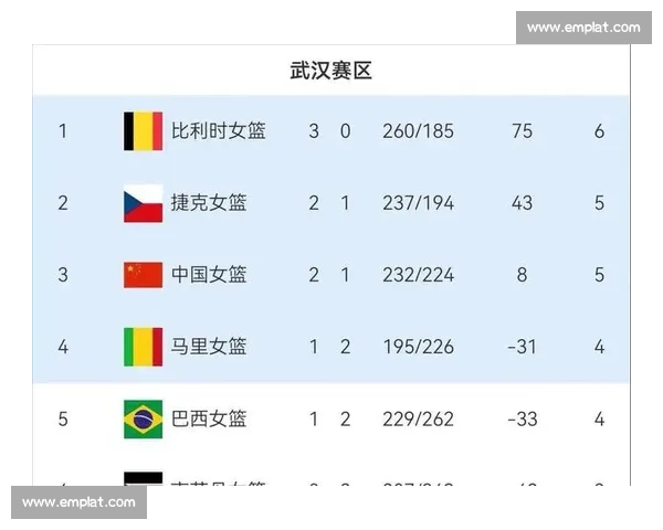 谁能登顶国际赛区积分榜揭晓，强队逐鹿谁主沉浮！